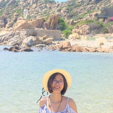 Hanh Thi-Hong Tran