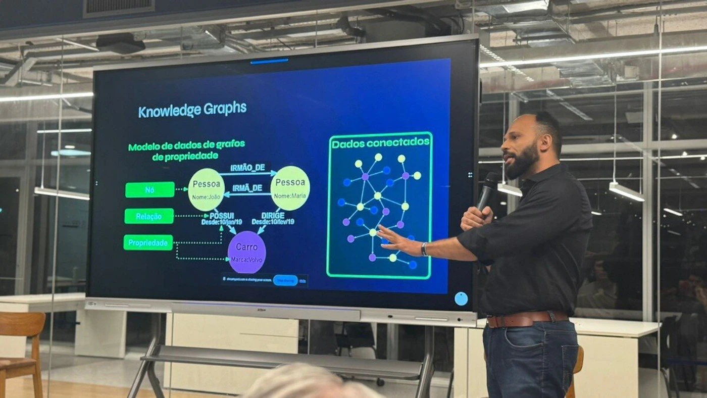 (Photo) A man with a beard is giving a presentation in a modern room, standing in front of a large interactive screen that displays a 'Knowledge Graphs' diagram with connected data. Text: Knowledge Graphs Modelo de dados de grafos de propriedade Nó Relação Propriedade Pessoa Nome: João IRMÃO_DE IRMÃ_DE Nome: Maria POSSUI Desde: 10/Jan/19 DIRIGE Desde: 10/Fev/19 Carro Marca: Volvo Dados conectados A person giving a presentation | Indoor, likely a conference room or office space | A man holding a microphone, a large interactive screen displaying a knowledge graph diagram, and a modern interior with overhead lighting. | Candid, event photography | Colors: #0A0A2A, #FFFFFF, #50E3C2, #000000, #345678 Note: The image is a direct capture of a real-world scene, featuring a person giving a presentation in an indoor setting. It is not a graphic, logo, or illustration, but a photograph of an event.