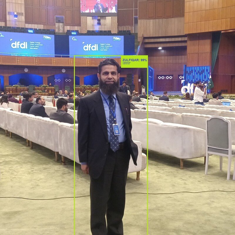 Zulfiqar Ali
