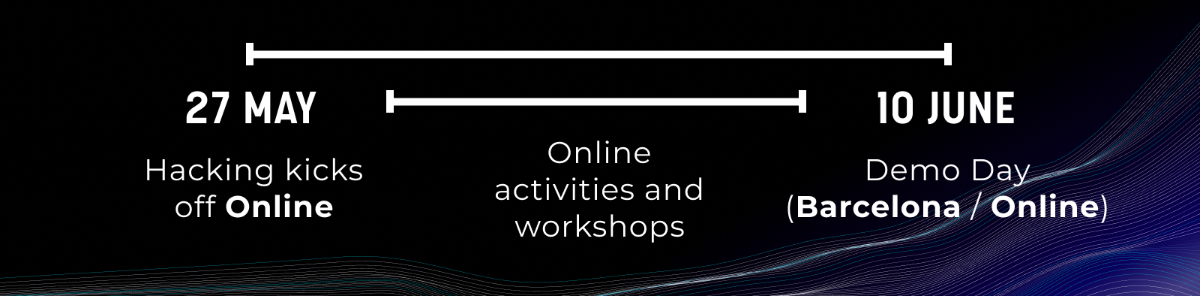 (Banner) A digital graphic showing a timeline for an event, featuring key dates like May 27th and June 10th with associated activities. Text: 27 MAY Hacking kicks off Online Online activities and workshops 10 JUNE Demo Day (Barcelona / Online) Modern, clean, and minimalist. | Colors: #000000, #FFFFFF, #1A1A40 Note: This is a structured informational graphic with a clear layout designed to convey event details, characteristic of a promotional banner or website section.