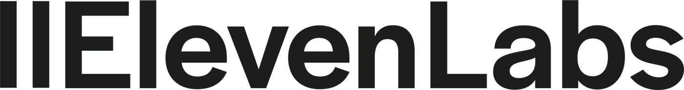 (Logo) A logo featuring the text "ElevenLabs" in dark gray, preceded by three vertical dark gray bars, all set against a solid black background. Text: ElevenLabs Colors: #333333, #000000 Note: The image displays a stylized company name "ElevenLabs" along with a distinct graphic element (three vertical bars), which is characteristic of a brand's visual identity. This design is clearly intended to represent a specific entity.