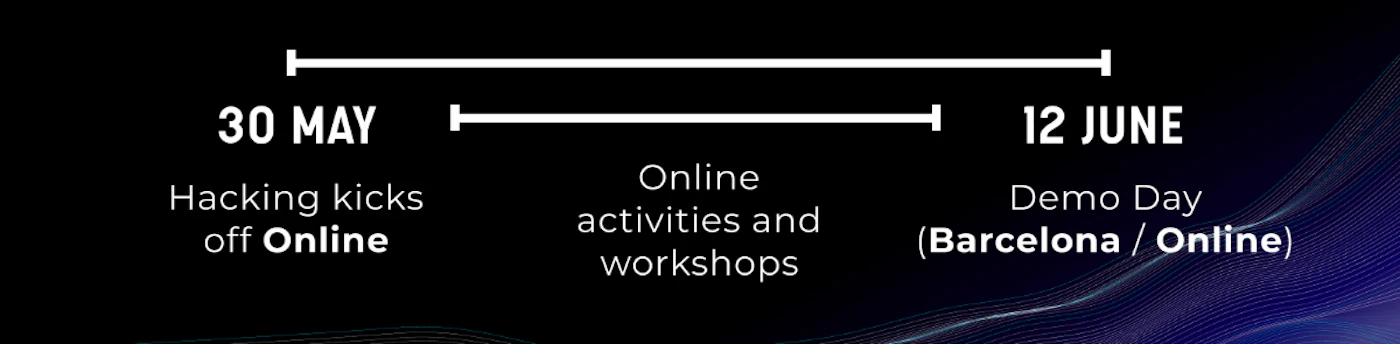 (Banner) The image shows a timeline of events, starting on May 30th and ending on June 12th. The events include hacking activities, online workshops, and a demo day, which is available both in Barcelona and online. Text: 30 MAY Hacking kicks off Online Online activities and workshops 12 JUNE Demo Day (Barcelona/ Online) modern, minimal | Colors: #000000, #FFFFFF Note: The image is designed to advertise or announce a series of events, which is typical of a banner. It includes dates, descriptions of the events, and a visual timeline.
