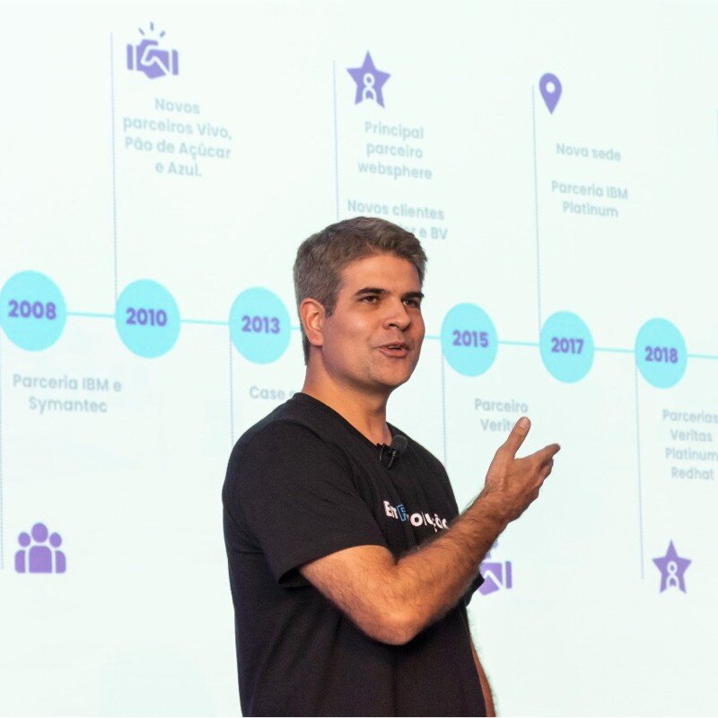 João Teixeira