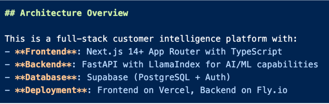 (Banner) A screenshot displaying an 'Architecture Overview' for a full-stack customer intelligence platform, detailing its frontend, backend, database, and deployment technologies in a structured format. Text: ## Architecture Overview This is a full-stack customer intelligence platform with: - **Frontend**: Next.js 14+ App Router with TypeScript - **Backend**: FastAPI with LlamaIndex for AI/ML capabilities - **Database**: Supabase (PostgreSQL + Auth) - **Deployment**: Frontend on Vercel, Backend on Fly.io minimal, code-like, dark theme | Colors: #1A2A40, #90EE90, #E0E0E0, #FFD700 Note: The image presents structured textual information with distinct formatting (heading, bold text, bullet points) and a solid colored background, resembling a digital display or a section of a document designed to convey specific information, akin to an informational banner.