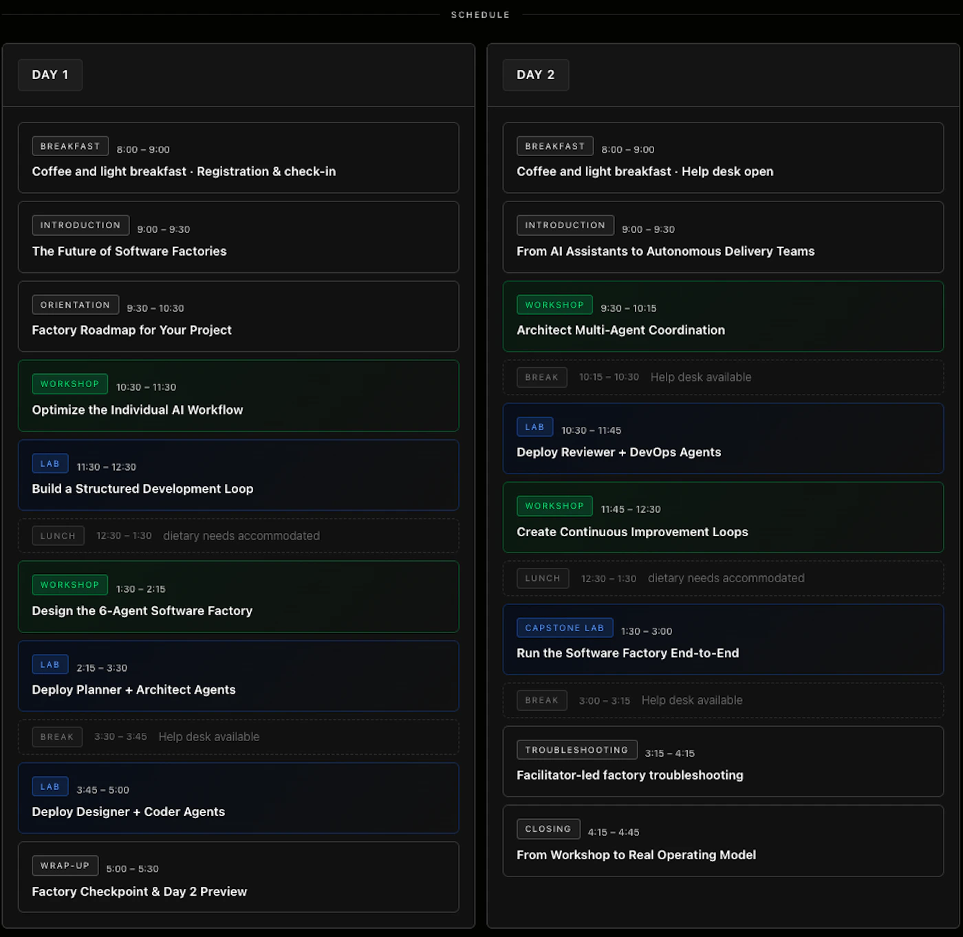 (Other) A digital graphic displaying a detailed two-day schedule for a 'Software Factory' workshop, organized into 'Day 1' and 'Day 2' columns. Text: SCHEDULE DAY 1 BREAKFAST 8:00 – 9:00 Coffee and light breakfast · Registration & check-in INTRODUCTION 9:00 – 9:30 The Future of Software Factories ORIENTATION 9:30 – 10:30 Factory Roadmap for Your Project WORKSHOP 10:30 – 11:30 Optimize the Individual AI Workflow LAB 11:30 – 12:30 Build a Structured Development Loop LUNCH 12:30 – 1:30 dietary needs accommodated WORKSHOP 1:30 – 2:15 Design the 6-Agent Software Factory LAB 2:15 – 3:30 Deploy Planner + Architect Agents BREAK 3:30 – 3:45 Help desk available LAB 3:45 – 5:00 Deploy Designer + Coder Agents WRAP-UP 5:00 – 5:30 Factory Checkpoint & Day 2 Preview DAY 2 BREAKFAST 8:00 – 9:00 Coffee and light breakfast · Help desk open INTRODUCTION 9:00 – 9:30 From AI Assistants to Autonomous Delivery Teams WORKSHOP 9:30 – 10:15 Architect Multi-Agent Coordination BREAK 10:15 – 10:30 Help desk available LAB 10:30 – 11:45 Deploy Reviewer + DevOps Agents WORKSHOP 11:45 – 12:30 Create Continuous Improvement Loops LUNCH 12:30 – 1:30 dietary needs accommodated CAPSTONE LAB 1:30 – 3:00 Run the Software Factory End-to-End BREAK 3:00 – 3:15 Help desk available TROUBLESHOOTING 3:15 – 4:15 Facilitator-led factory troubleshooting CLOSING 4:15 – 4:45 From Workshop to Real Operating Model Note: The image is a structured digital graphic or infographic representing an event itinerary, which is distinct from a photo, logo, or banner.